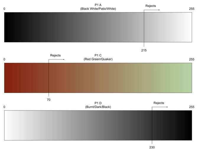 Screenshot 2025-11-12 at 22.23.03